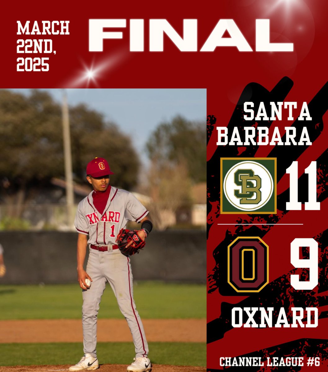 Jackets come up short in their late inning rally against Santa Barbara

<a href="/vcspreps/">VCS Preps</a>