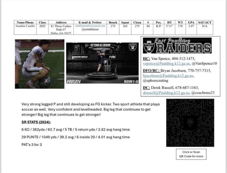 Jonathin Castillo tweet media