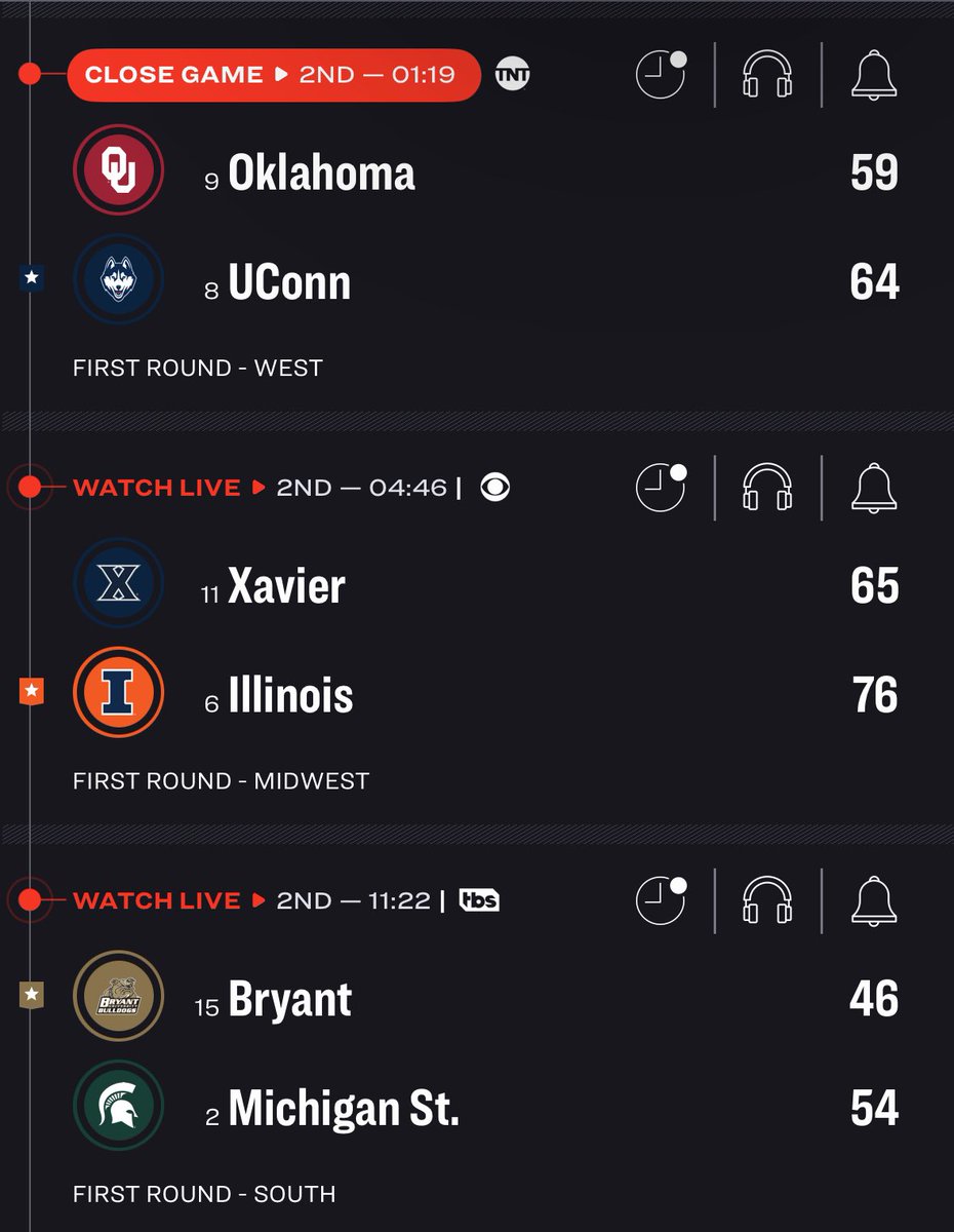 Brendan Mahoney (@_brendanm14) on Twitter photo Nobody is talking about this but the Fears brothers—Jeremiah (<a href="/OU_MBBall/">Oklahoma Basketball</a>) and Jeremy (<a href="/MSU_Basketball/">Michigan State Men's Basketball</a>)—are currently playing at the same time in #MarchMadness2025!
Must be cool but also a bummer for their family that they can’t be in Raleigh and Cleveland at the same time! Nobody is talking about this but the Fears brothers—Jeremiah (<a href="/OU_MBBall/">Oklahoma Basketball</a>) and Jeremy (<a href="/MSU_Basketball/">Michigan State Men's Basketball</a>)—are currently playing at the same time in #MarchMadness2025!
Must be cool but also a bummer for their family that they can’t be in Raleigh and Cleveland at the same time!