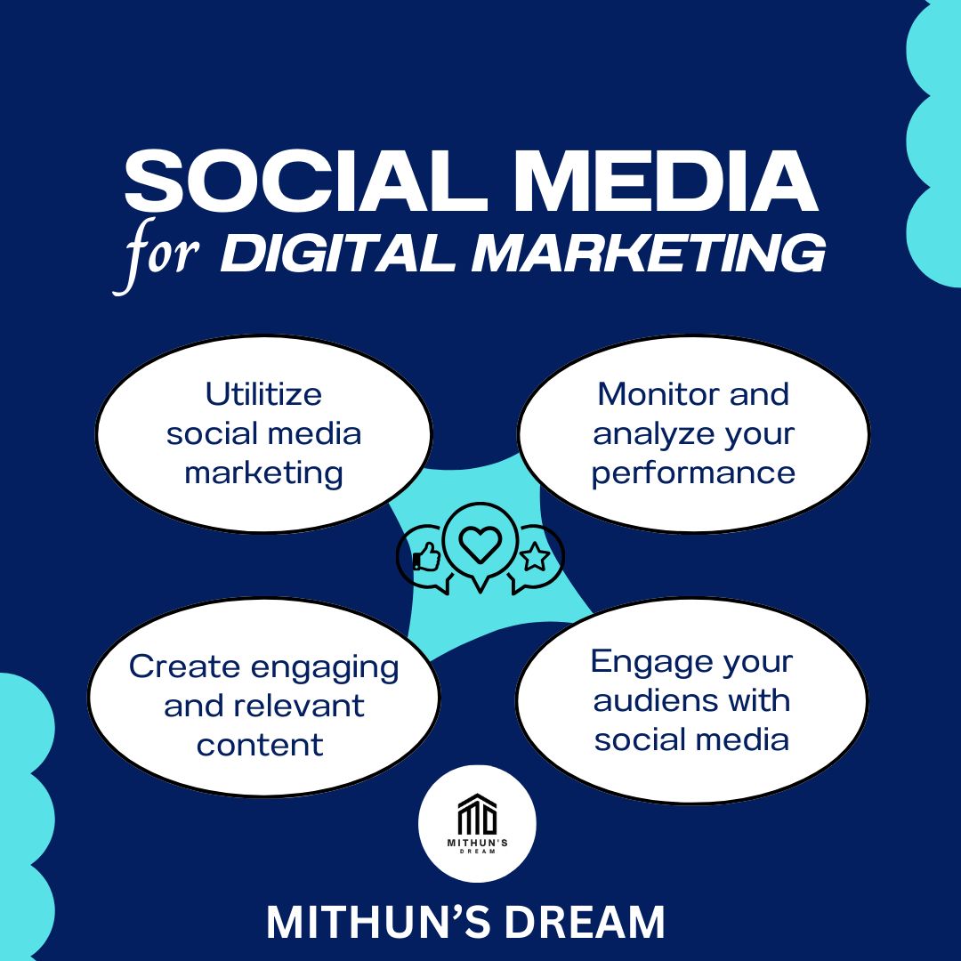 MITHUNS_DREAM's tweet image. Beige Yellow Minimalist Modern Tips Social Media for Digital Marketing Instagram Media Post 
#SocialMediaMarketing #CanvaTutorialForBeginners #DigitalMarketing #BloggerWebsiteForAffiliateMarketing #InstagramMarketing #PinterestMarketingStrategy #MithunsDream #Mithun #Dream