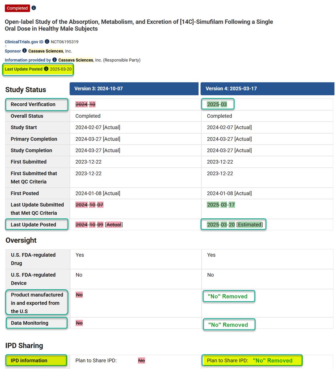 Archisaurus YMB tweet media