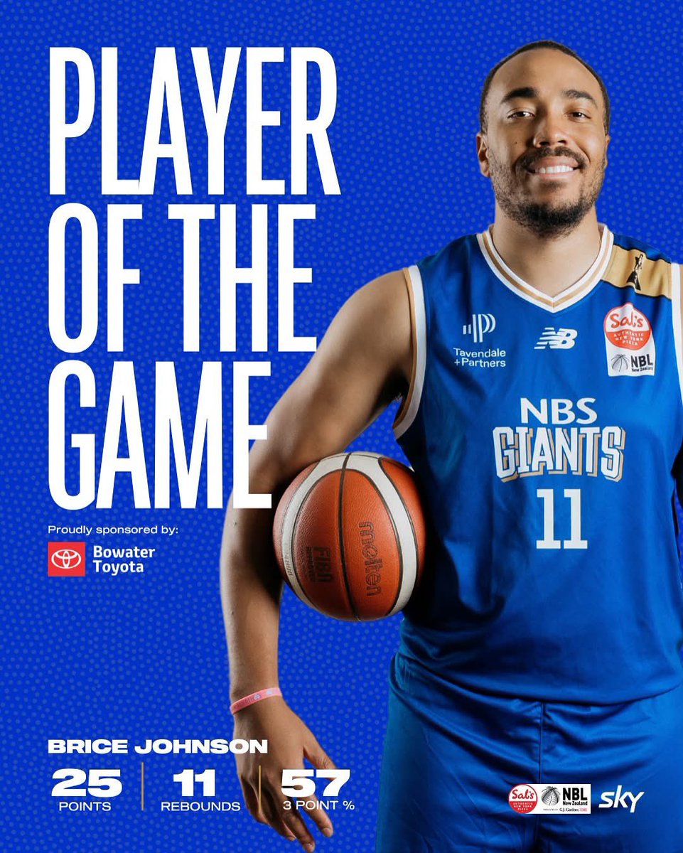 Round 2 <a href="/bowatermotors/">Bowater Motor Group</a> Player of the Game for the Sal’s NBL 🤝

In his first outing at the Trafalgar Centre, <a href="/bjohnson_23/">Brice Johnson</a> notched an impressive double double. Brice finished with 25 points, and 11 rebounds shooting at 57% from beyond the arc.

#salsnbl #skysportnz #nelsongiants