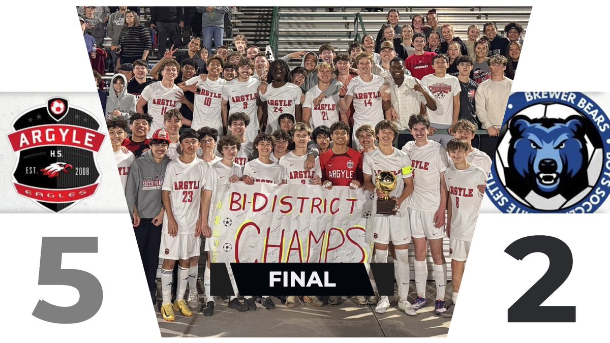 Argyle Eagles Boys Soccer (@argyleboys) on Twitter photo Bi-District Champs!! On to Round 2
<a href="/CrossHorton2026/">Cross Horton 2026</a> โฝ๏ธโฝ๏ธ A
<a href="/austin9roberts/">Austin Roberts</a> โฝ๏ธโฝ๏ธ
<a href="/kayitsden/">Kayden Ayala</a> โฝ๏ธ
<a href="/BentleyMitteis/">Bentley Mitteis</a> A Bi-District Champs!! On to Round 2
<a href="/CrossHorton2026/">Cross Horton 2026</a> โฝ๏ธโฝ๏ธ A
<a href="/austin9roberts/">Austin Roberts</a> โฝ๏ธโฝ๏ธ
<a href="/kayitsden/">Kayden Ayala</a> โฝ๏ธ
<a href="/BentleyMitteis/">Bentley Mitteis</a> A
