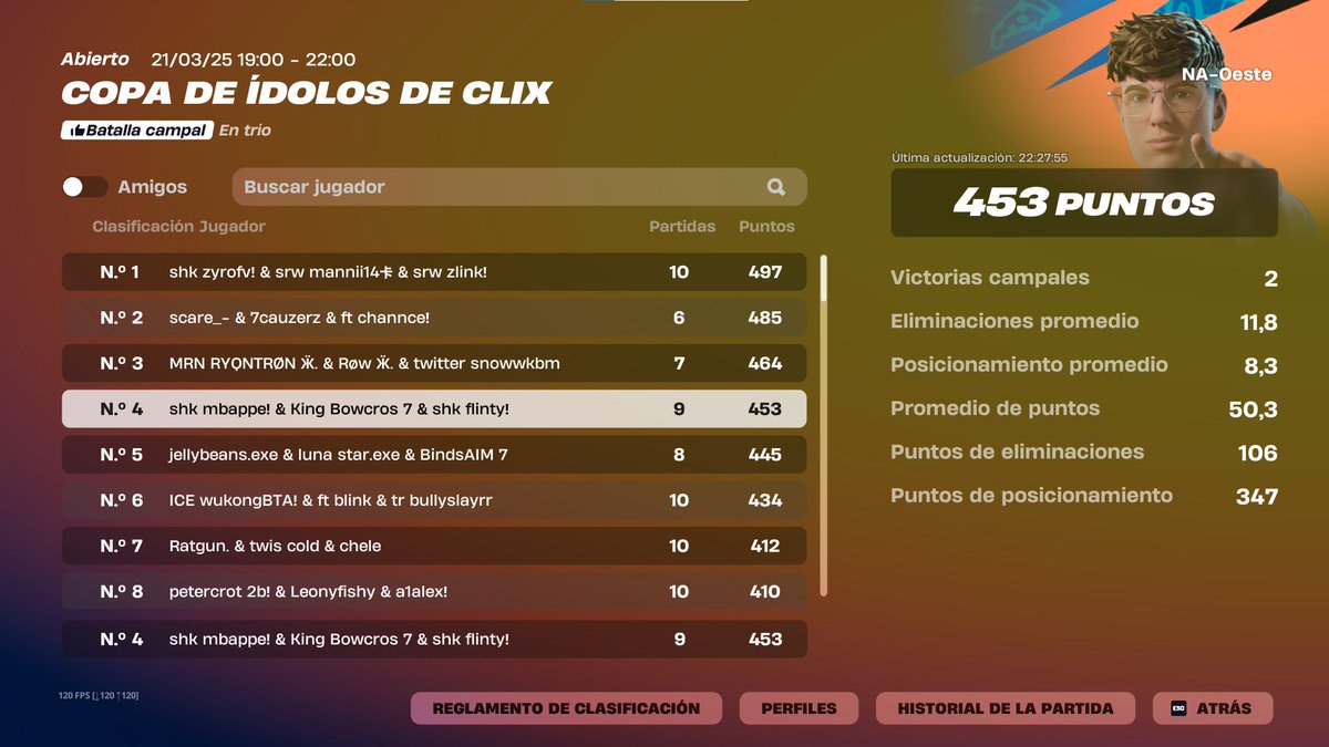 QUALED A LANN VAMOOOS 🏆🏆🇲🇽🇲🇽 <a href="/Clix/">Clix</a> ❤️