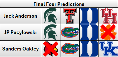 TechFowlPod's tweet photo. Tough round of 64 for the guys as Louisville and Clemson have already been eliminated which means Jack is the only one with his Final Four intact.
#TechnicalFowl #MarchMadness #FinalFour https://t.co/2J0ksnKkVT