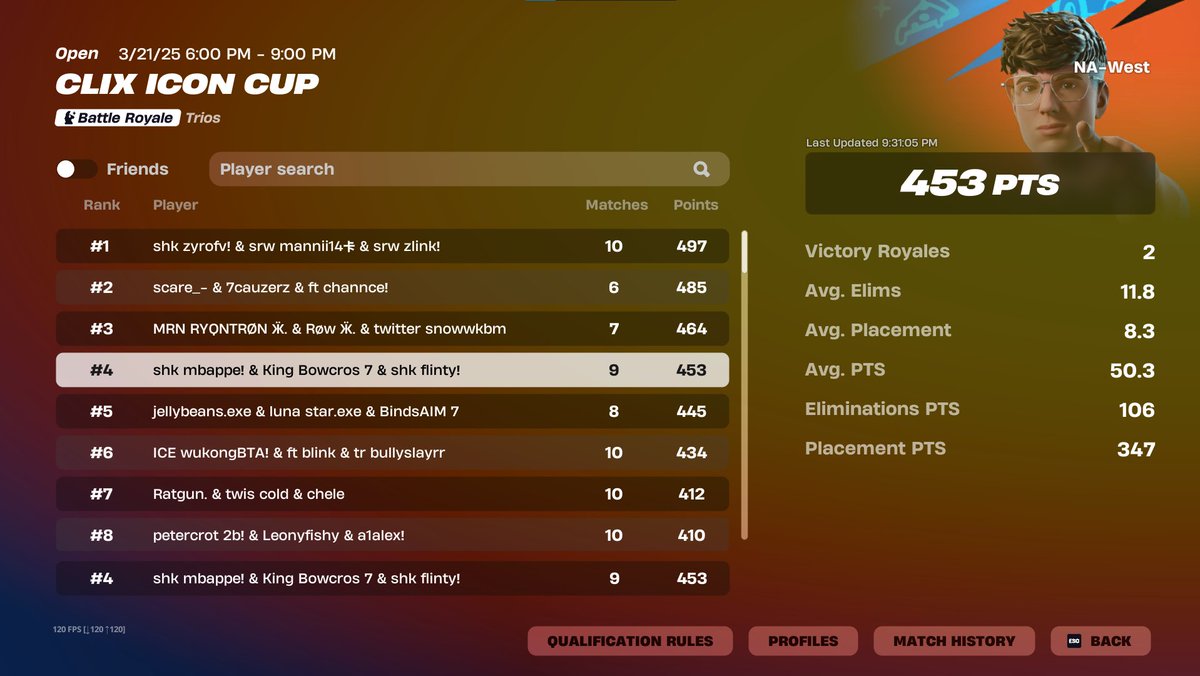 4th Qualed Lan @clix LETS GOO🇲🇽