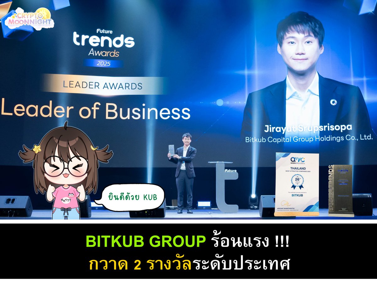 cryptomoonnight's tweet photo. 🤩 เพื่อนรู้ยัง !!! #BitkubGroup ร้อนแรง !!! กวาด 2 รางวัลระดับประเทศ !!! 🏆💚✨️
.
📌 สรุปประเด็นสำคัญในข่าว
บริษัทบิทคับ กรุ๊ป ตอกย้ำความเป็นผู้นำในอุตสาหกรรมดิจิทัลด้วยการคว้า 2 รางวัลสำคัญ ได้แก่
👉 Leader of Business จาก Future Trends ซึ่งมอบให้กับองค์กรที่มีบทบาทโดดเด่นในการขับเคลื่อนเศรษฐกิจดิจิทัลของไทย
👉 55 บริษัทที่คนอยากร่วมงานด้วยมากที่สุด ปี 2568 จาก QMAC
.
ซึ่งสะท้อนถึงความนิยมขององค์กรในตลาดแรงงานไทย
รางวัลเหล่านี้แสดงให้เห็นถึงความมุ่งมั่นของบิทคับในการพัฒนาเทคโนโลยีบล็อกเชนและสินทรัพย์ดิจิทัล รวมถึงการสร้างสภาพแวดล้อมการทำงานที่น่าดึงดูด พร้อมขับเคลื่อนประเทศไทยสู่อนาคตดิจิทัลอย่างแข็งแกร่ง
.
⚠️ โพสนี้ไม่ใช่การชักชวนให้ลงทุนแต่อย่างใด เป็นเพียงการทำเสนอข่าวเท่านั้น !!! การลงทุนในตลาดคริปโตมีความเสี่ยงสูง เพื่อนๆ อาจเสียเงินทั้งจำนวน ควรศึกษาข้อมูลก่อนการตัดสินใจลงทุน (DYOR)
.
🔗 แหล่งข่าว : https://t.co/T2Z89dA7JO
.
#Bitkub #BitkubGroup #cryptocurrency #Cryptomoonnight