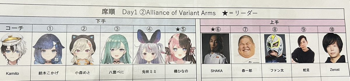 これってどういう意味だ？