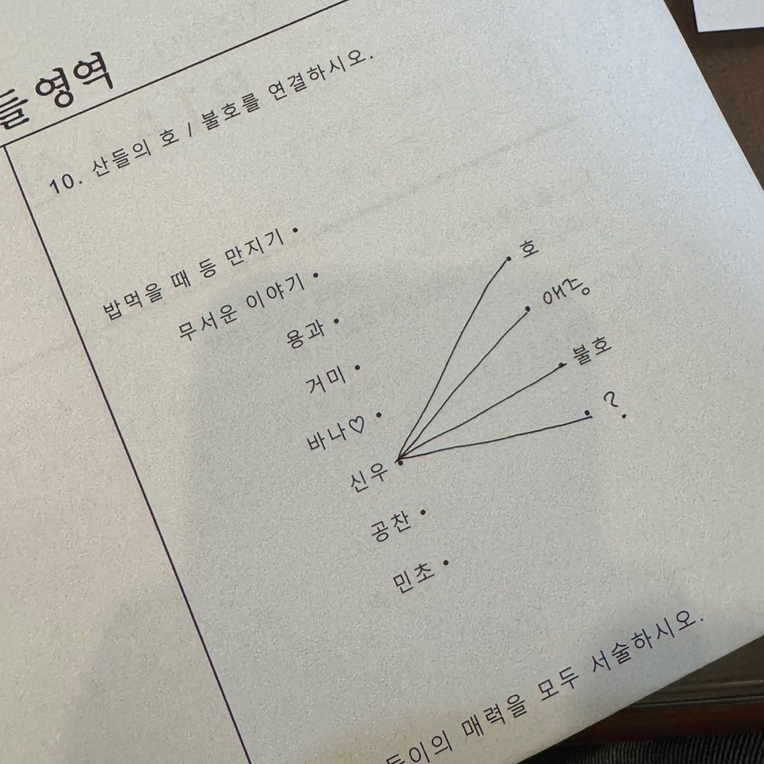 ‼️산들영역 문제지 10번문제‼️
주최자는 ‘호‘로 정답을 낸 문제인데
바나들의 논의가 많기 때문에 당사자 삼돌이의
의견이 필요한 문제 같습니다 .. ☺️

따라서 10번 문제의 신우 부분은 
복수정답으로 하겠습니다 ➰💝