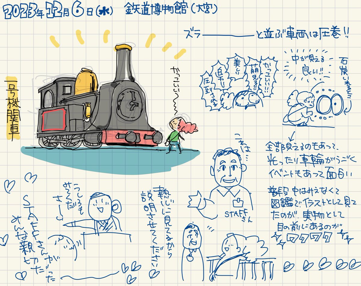 旅に出る時のノート。
iPadさえあれば、どこでも記録できるのが便利だった。絵を描いたり、資料に書き込んだりできるから、楽しく記録できた。アナログ派だったんだけどなあ。便利さにあっという間に陥落したよ・・・ 
