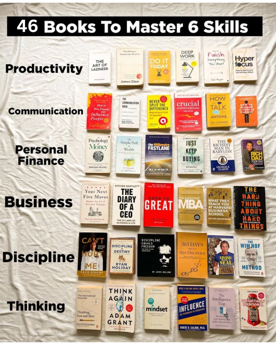 VRcapital999's tweet photo. "These 46 books can change your life! 🔥"

Whether you're in trading, business, relationships, or self-improvement, these books will help you in every sector.
If you buy these books physically, it will cost you ₹1 lakh+! 😱

But I’ll give you the PDFs for FREE! 📚✨
👇👇 https://t.co/XVS1Bk2rQV