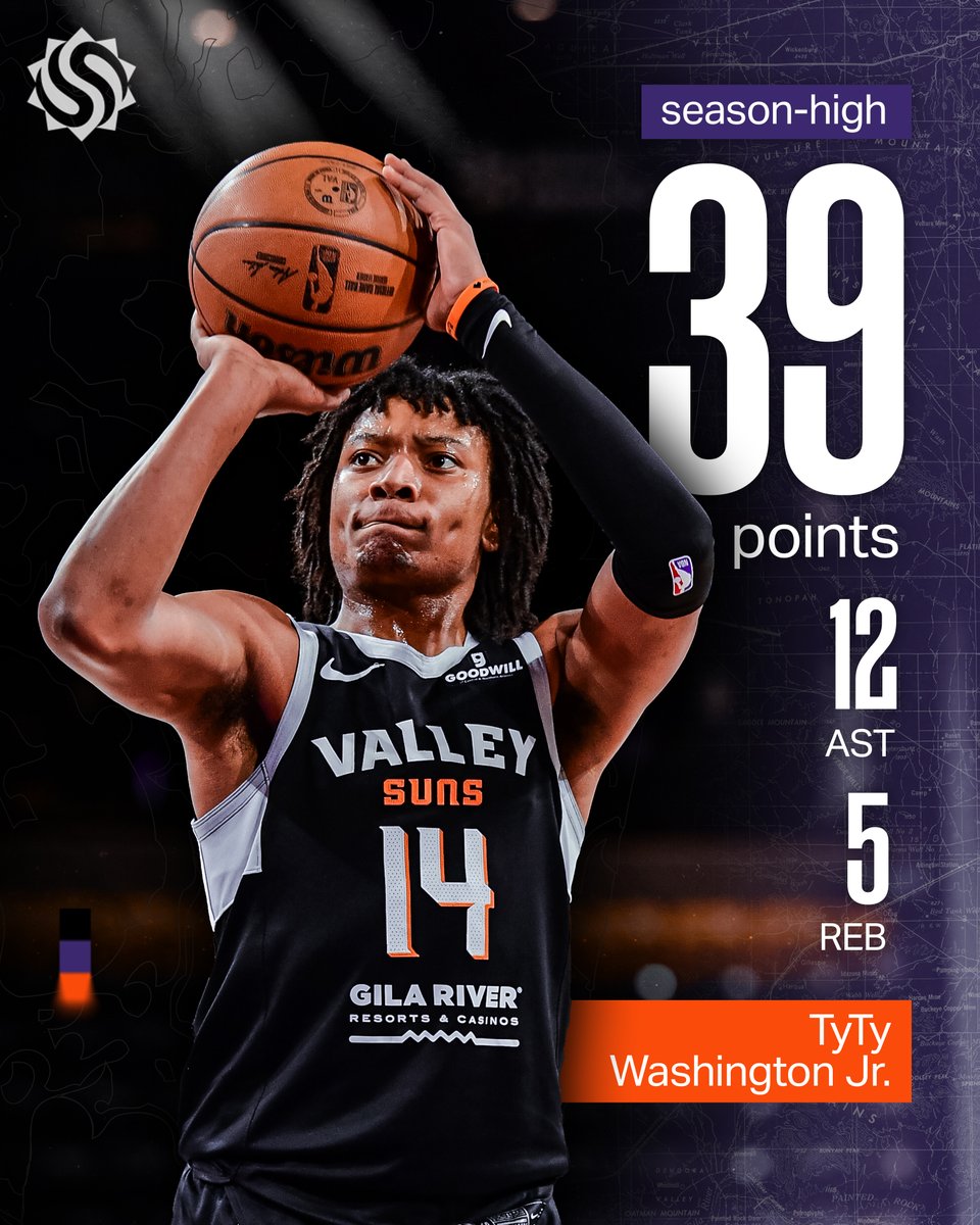 Valley Suns (@gleaguesuns) on Twitter photo TyTy had himself a NIGHT 🔥
season-high 39 points and a double-double with 12 assists!
#TheRiseStartsHere | <a href="/tytywashington3/">Tyty Washington</a> TyTy had himself a NIGHT 🔥
season-high 39 points and a double-double with 12 assists!
#TheRiseStartsHere | <a href="/tytywashington3/">Tyty Washington</a>