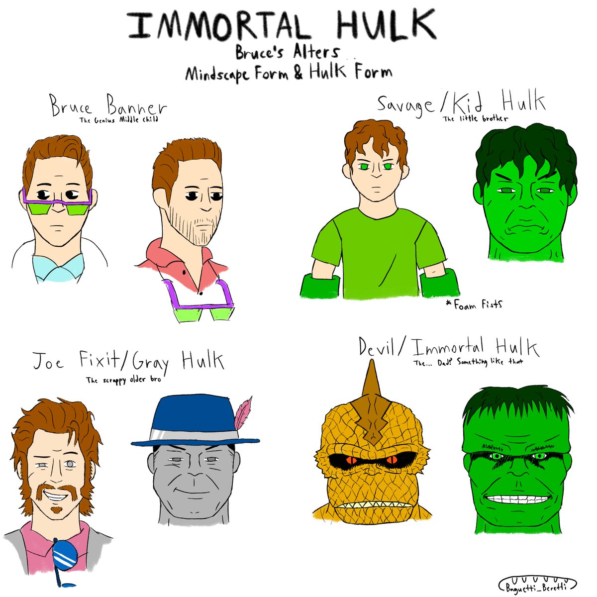 CroissantGun's tweet photo. Read Immortal Hulk while in the hospital, enjoyed it. Here's some fan renditions/fanart
#Marvel #Hulk #ImmortalHulk https://t.co/VFQ37kTu4O