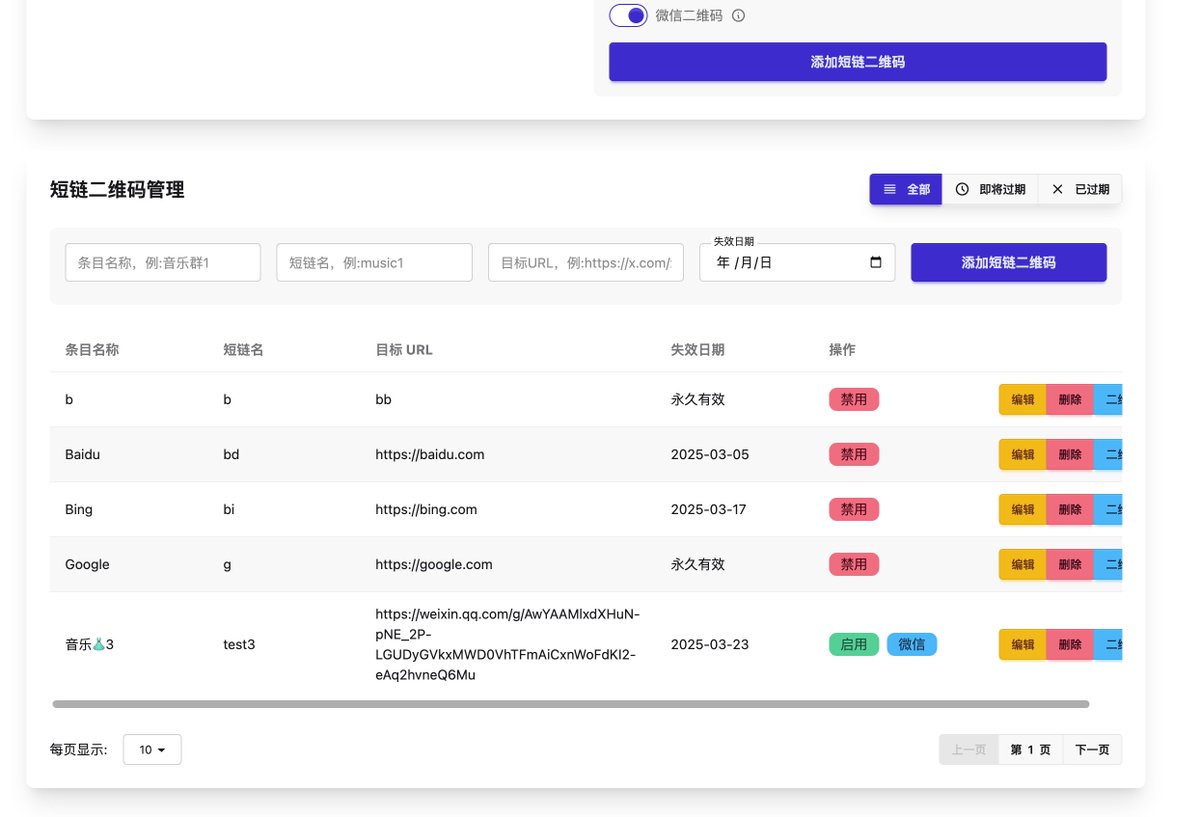 GitHub_Daily's tweet photo. 相信玩过微信私域的大家都会比较烦恼群聊二维码的频繁变动。

今天在 GitHub 上发现了一个开源的解决方案：serverless-qrcode-hub。

基于 Cloudflare 实现，无需服务器，实现了永久微信群二维码生成，并支持自定义二维码样式和 Logo 以及自定义域名。

GitHub：https://t.co/zXA4ArOwue

同时还提供管理后台，可随时更新二维码内容，以及密码保护功能确保安全访问。

项目 README 文件上有详细的部署使用教程，有需要的可以看下。
