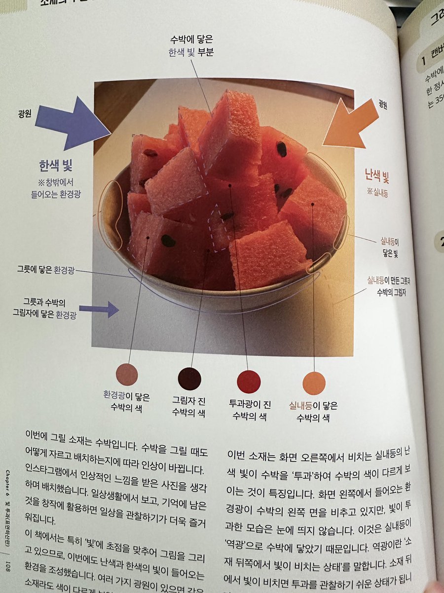 jaeun_38's tweet photo. [빛과 색으로 그리는 디지털 스케치 입문]
사과는 단순히 빨강, 레몬은 노랑이라 생각하며 색칠하고 계실까요?
색을 다채롭게 활용하려면 색에 대한 고정관념에서 벗어나야 합니다!

고유색, 한색과 난색을 활용해 색감을 만들어내는 과정이 책에 자세히 설명되어 있어 직접 드로잉을 해봤습니다! https://t.co/QwVSW7ItJQ