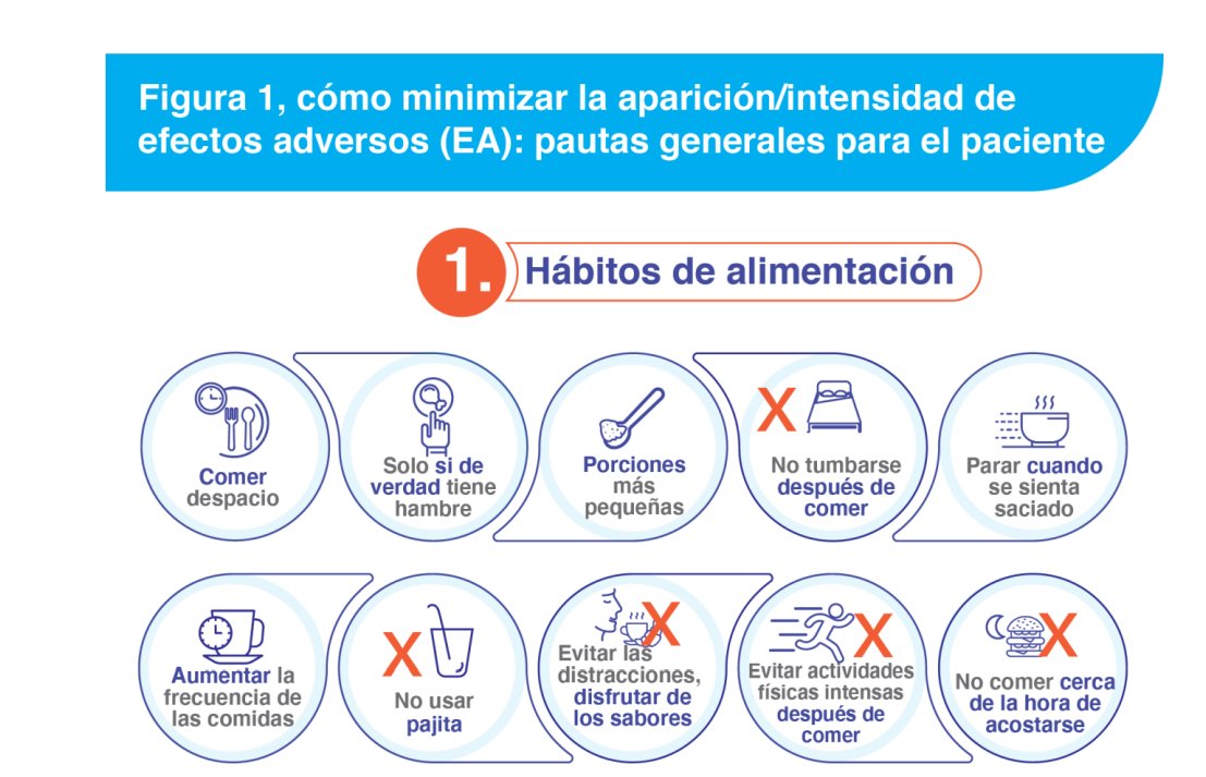 Christian Alvarado M.D. Obesity Medicine. tweet media