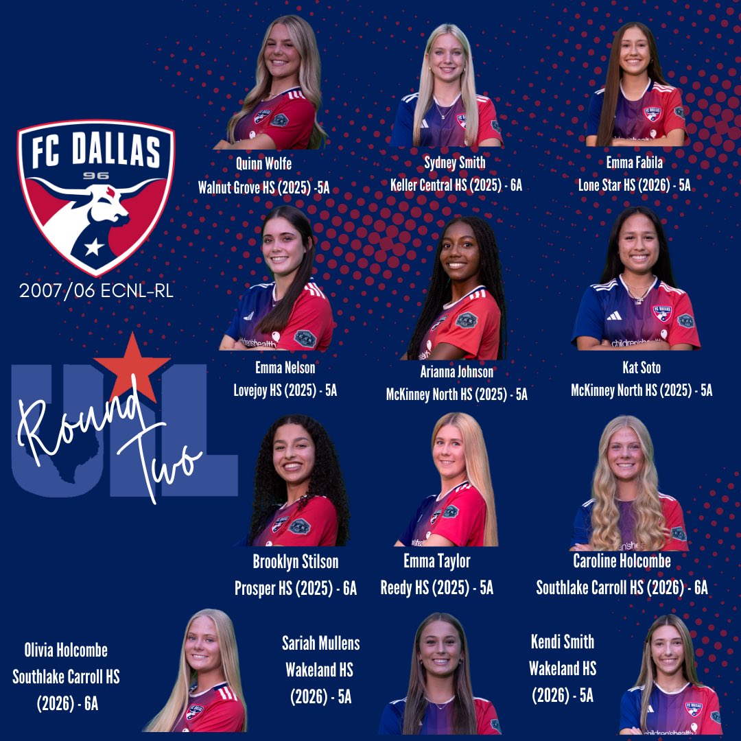 Round 1 Bi-District Champs! Moving onto Round 2 in the High School UIL Playoffs this week. 👊🏼⚽️⭐️ Congrats❗️