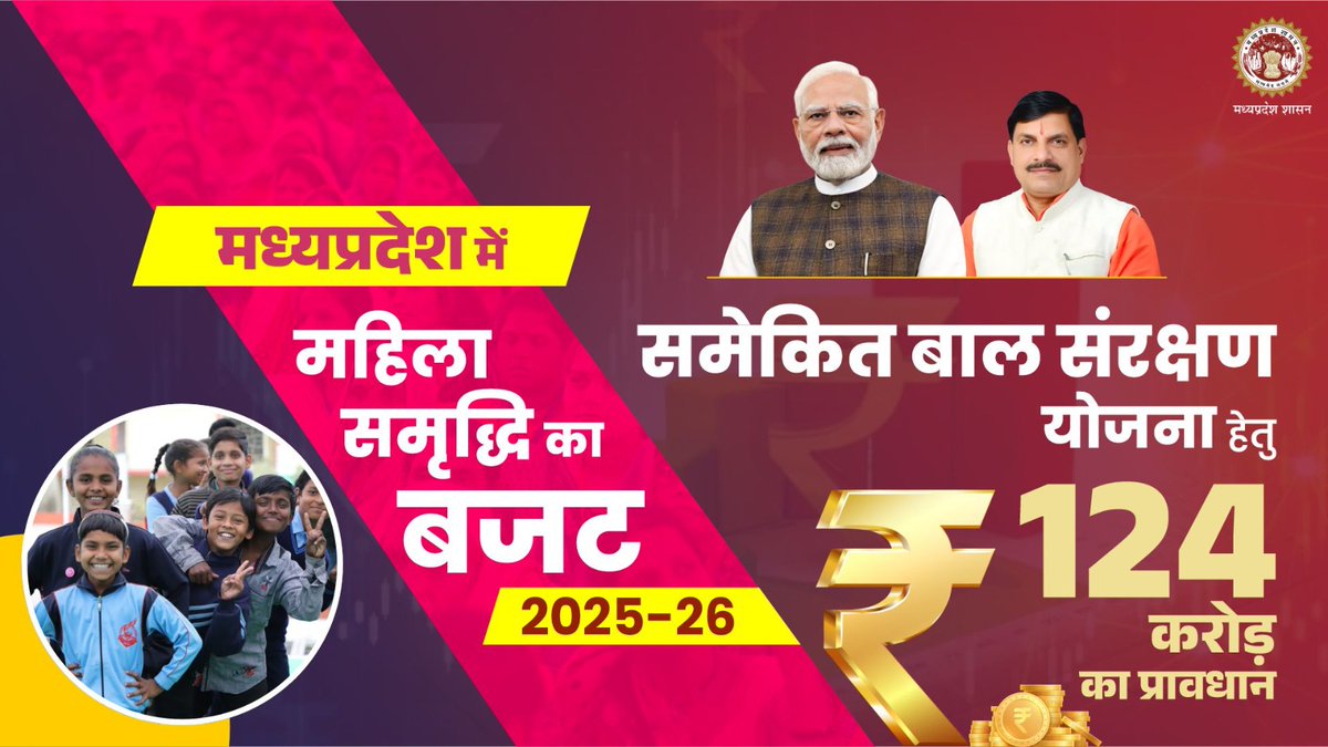 mpfinancedep's tweet photo. महिलाओं के उत्थान को संकल्पित
मध्यप्रदेश सरकार
▶️ समेकित बाल संरक्षण योजना हेतु ₹124 करोड़ का प्रावधान
@DrMohanYadav51
@CMMadhyaPradesh
@JagdishDevdaBJP
#CMMadhyaPradesh
#BudgetForViksitMP https://t.co/rdOf7gGJYM