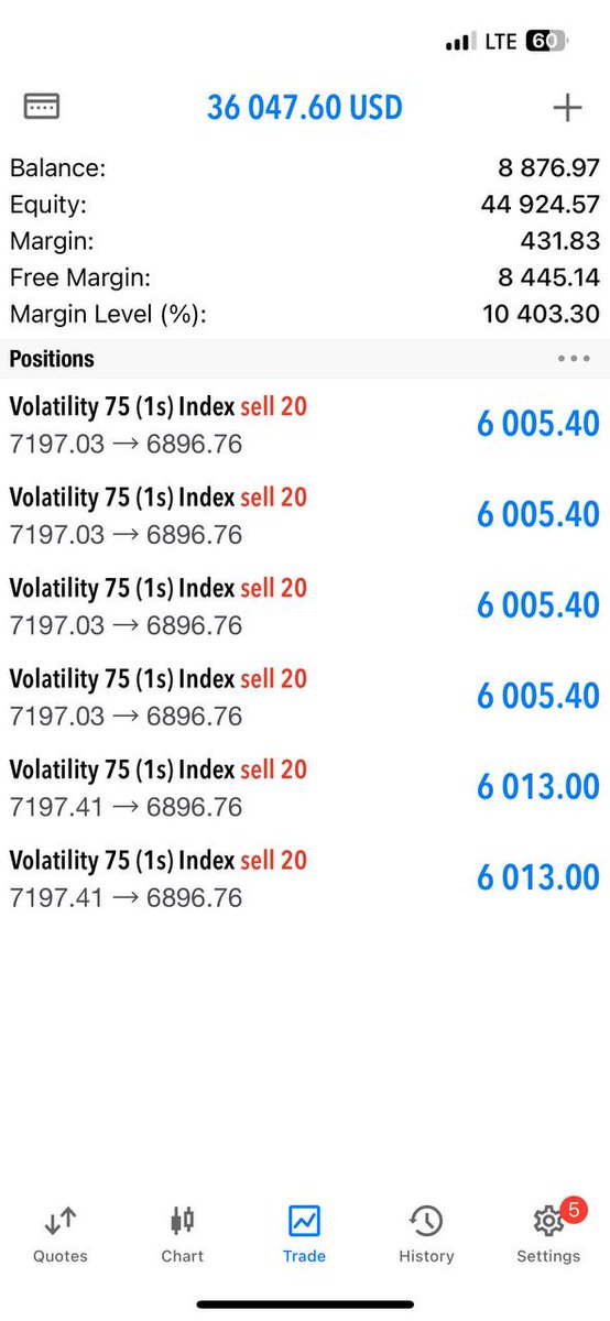 $8,000 to $44,000

Within 30mins 

#severance #forexsignals #forexeducation #jhope_MONALISA