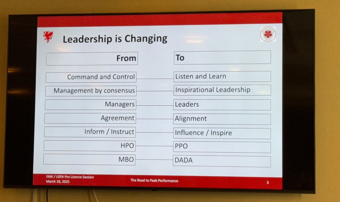 AdrianHarvie's tweet image. Another fantastic few days on @FAWCoachEd Pro Licence. Definitely challenged my thinking within the youth development and senior space. A real special cohort of people that I’m proud to be a part of 🏴
