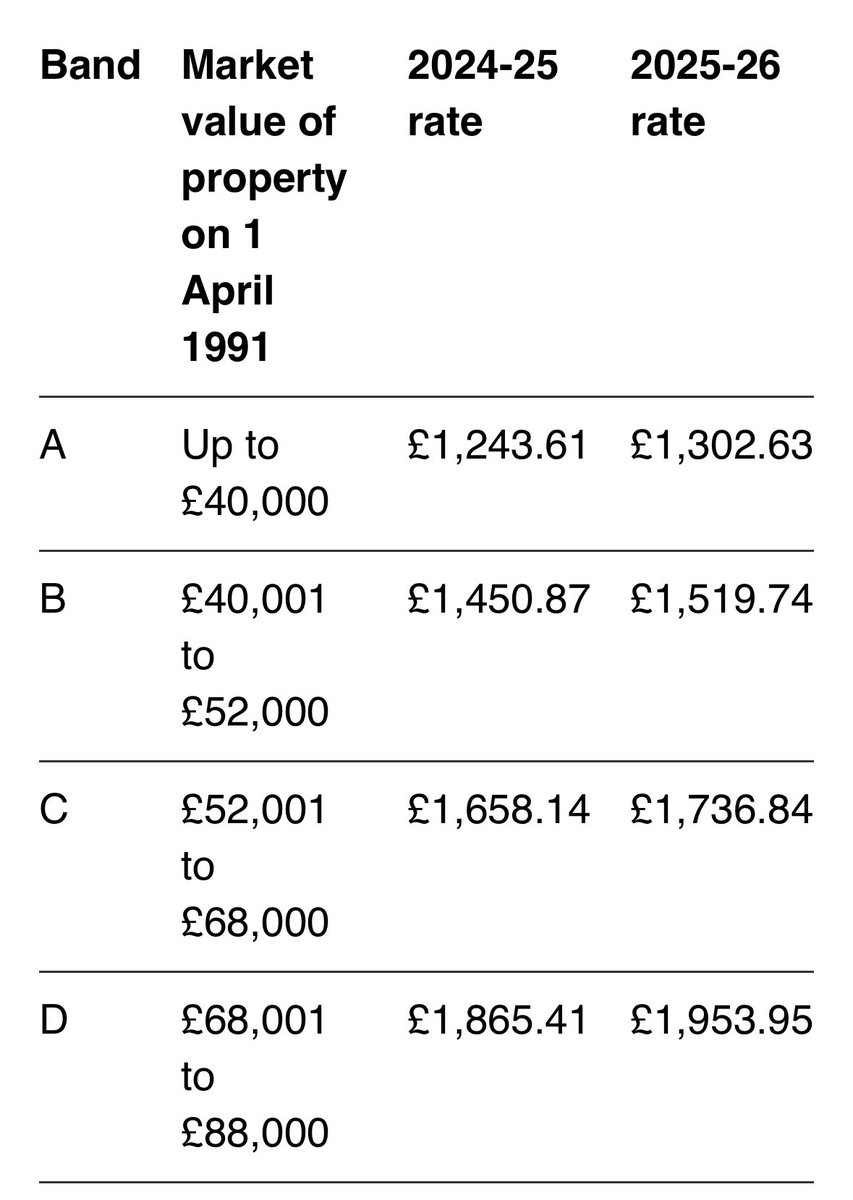 Adam Tyson tweet media