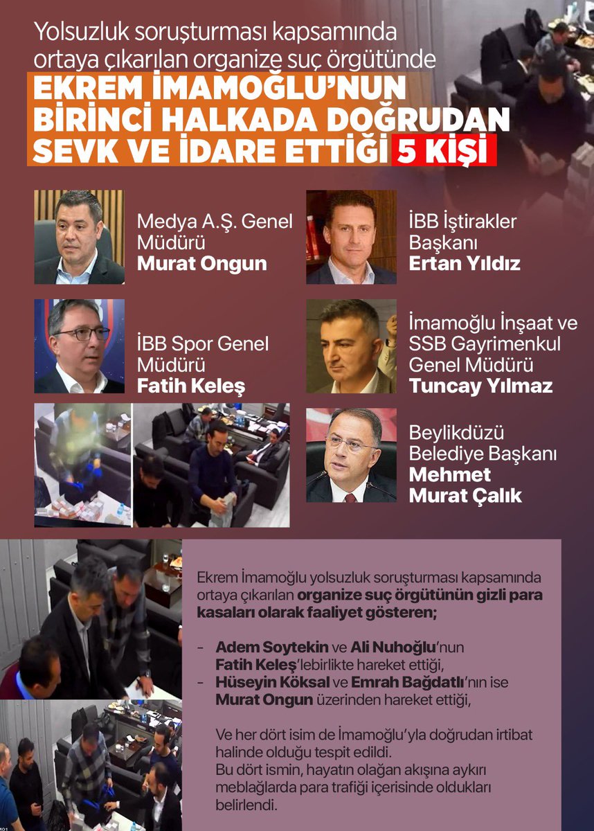 Ekrem ve top 5

 #YolsuzEkoSistemÇöktü