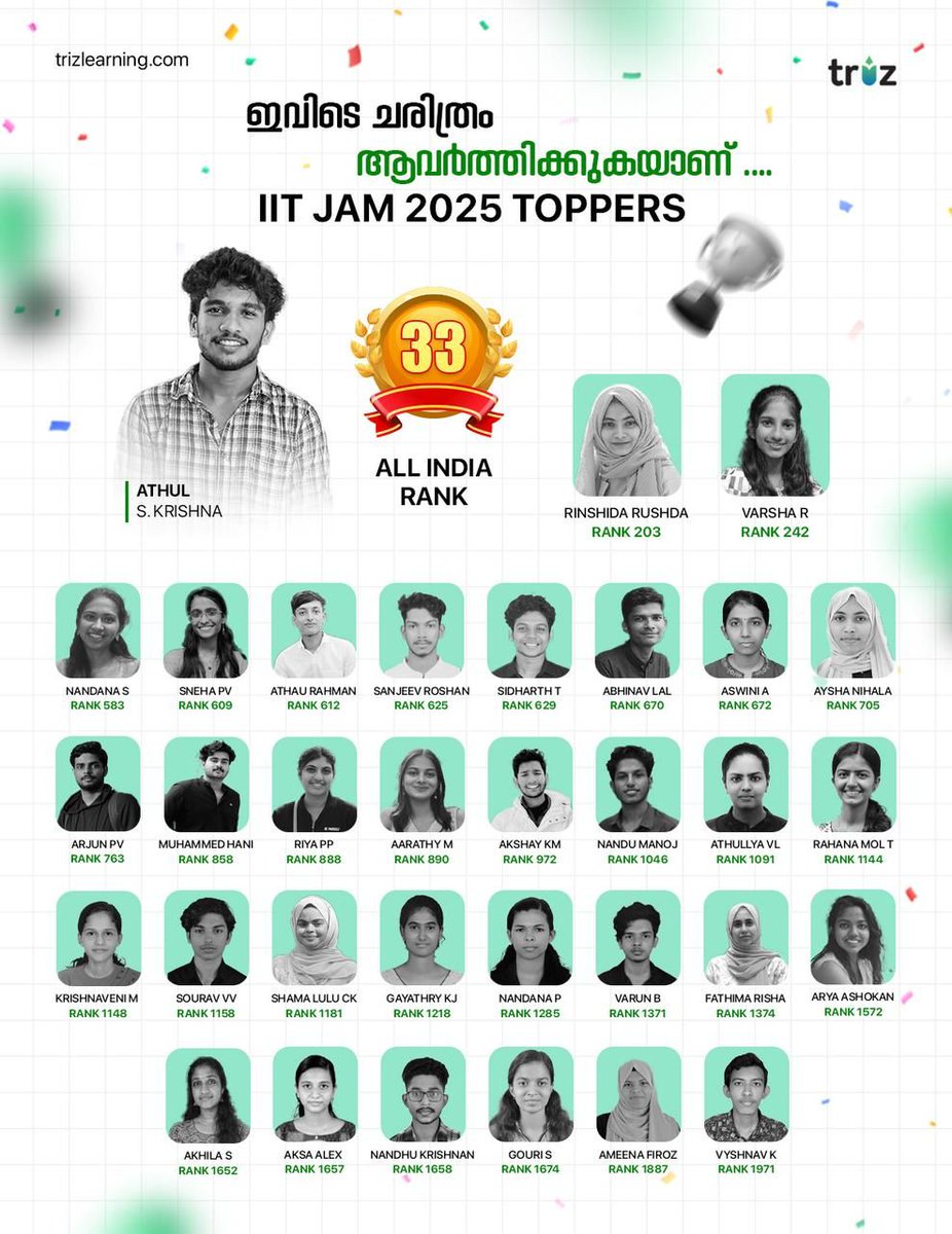 trizlearning's tweet photo. Huge Congratulations to the IIT JAM 2025 Toppers from Team TRIZ! 

Your dedication, perseverance, and hard work have truly paid off, and we couldn’t be prouder of your achievements. Wishing you even greater success in the future! 💯

#IITJAM2025 #Topps https://t.co/ecILZMnxBN