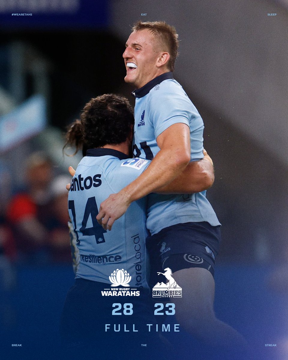 NSWWaratahs's tweet image. Streak snapped.

#wearetahs #WARvBRU