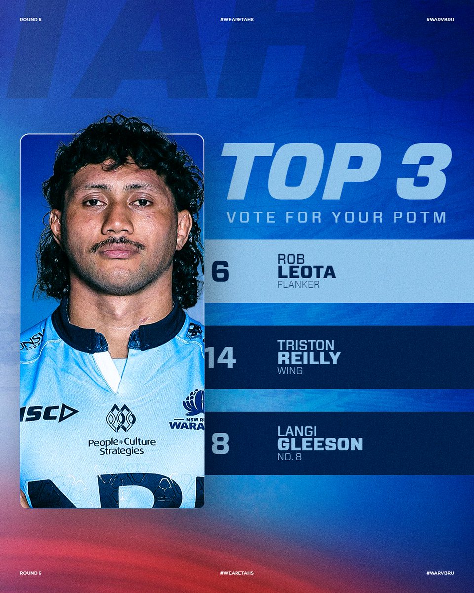 NSWWaratahs's tweet image. Streak snapped.

#wearetahs #WARvBRU