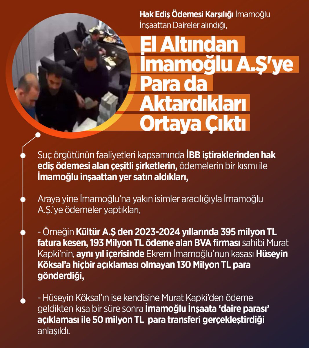 #YolsuzEkoSistemÇöktü

Belediyeleden alacaklıların İmamoğlu şirketine komisyonunun aktarılma yöntemleri.
