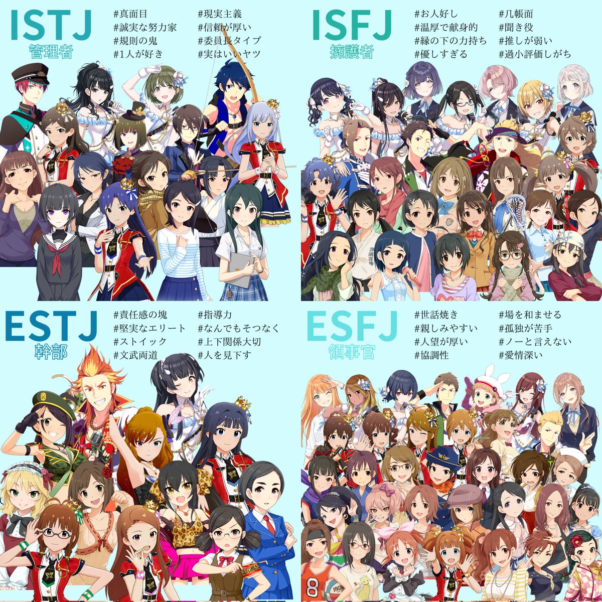 chachakari2104's tweet photo. シャニからまさかの公式見解が出たので、学マスも追加して最新版のアイドルマスターMBTIまとめなおしました https://t.co/vg7hvyxD6p