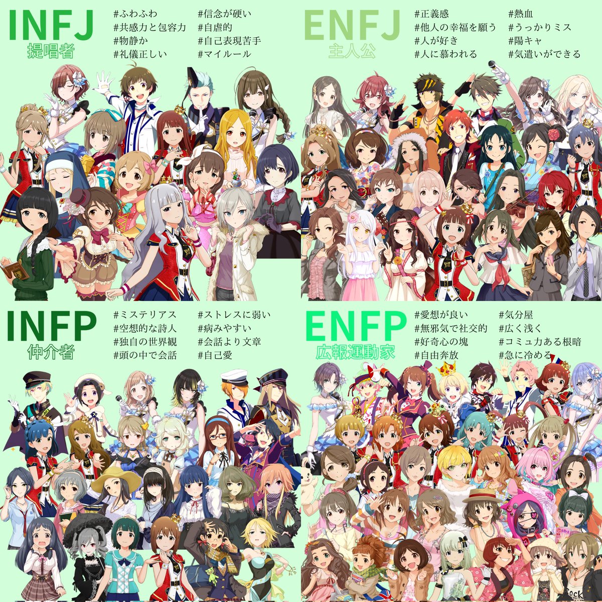 chachakari2104's tweet photo. シャニからまさかの公式見解が出たので、学マスも追加して最新版のアイドルマスターMBTIまとめなおしました https://t.co/vg7hvyxD6p