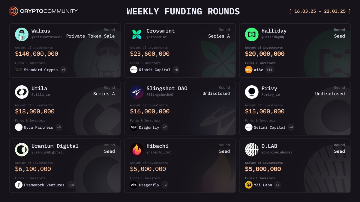 CryptoCommunity tweet media