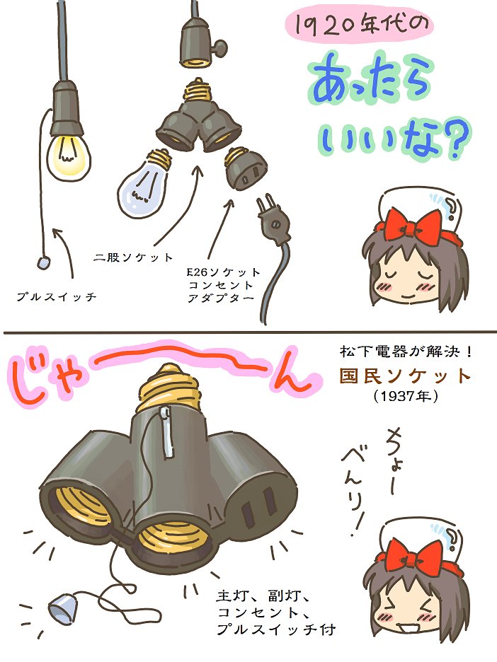 売れのこったブラウン管のおはなし。(1435)

国民ソケット登場! 