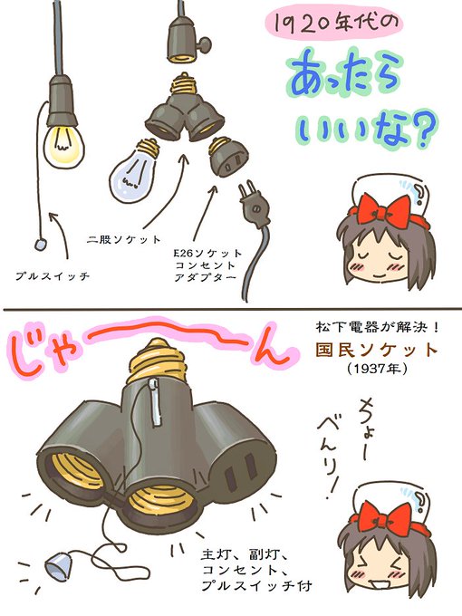 売れのこったブラウン管のおはなし。(1435)

国民ソケット登場! 