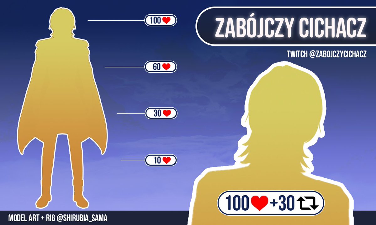 Witam zbliża się wielkimi krokami dzień mojego Debiutu (to już za tydzień :o). Zdecydowałem się więc Wam pokazać ale nie będzie to takie proste :D Powodzonka <3 
#Vtuber #PLVtuber #VtuberPL #live2d #modelreveal