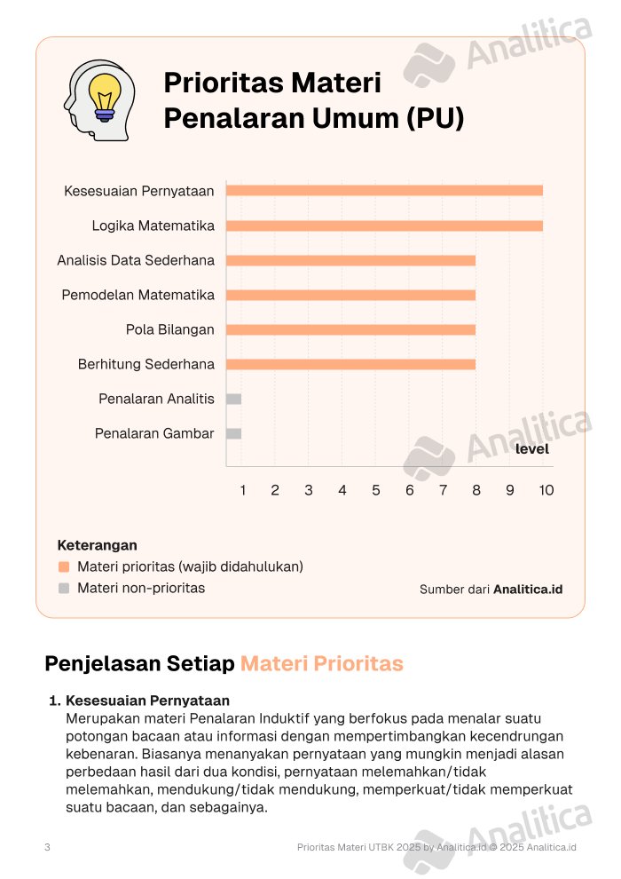fanybelajar's tweet image. buat yg mau ngejar utbk di sisa waktu ini (h-1 bulanan), mending fokusin di materi prioritas aja gusyy. 

ini aku dapetin dari @AnaliticaId (linknya aku taruh di akhir thread). wajib bgt di bookmarks sih ini‼️
(a thread)