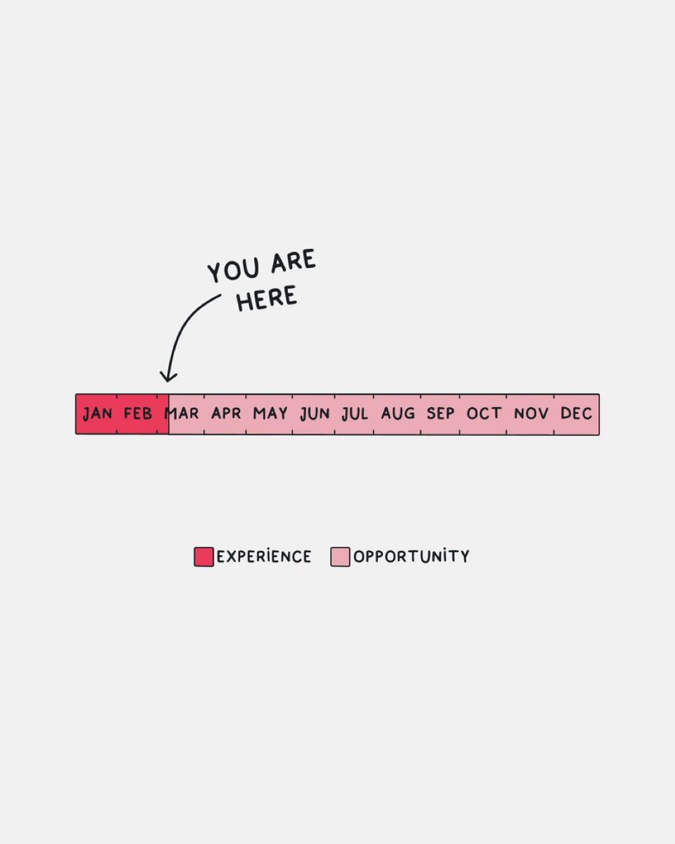 GM CHADS
SAY IT BACK 🔥👑