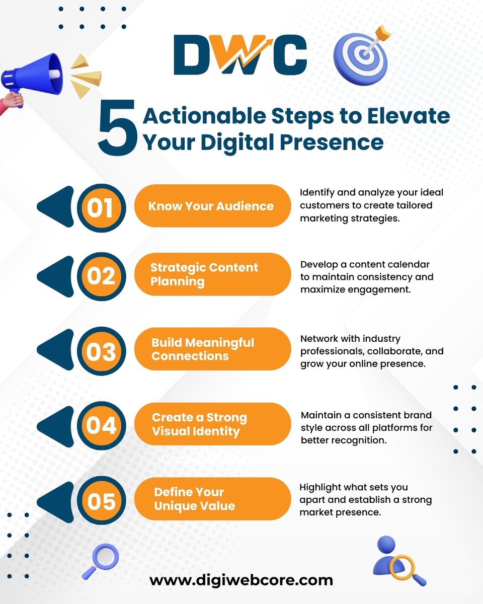 digiwebcore's tweet image. Want to stand out in the digital world? Follow these 5 powerful steps to boost your online visibility and engagement!
#DigitalSuccess #BrandBoost #MarketingExperts #GrowOnline #Digiwebcore