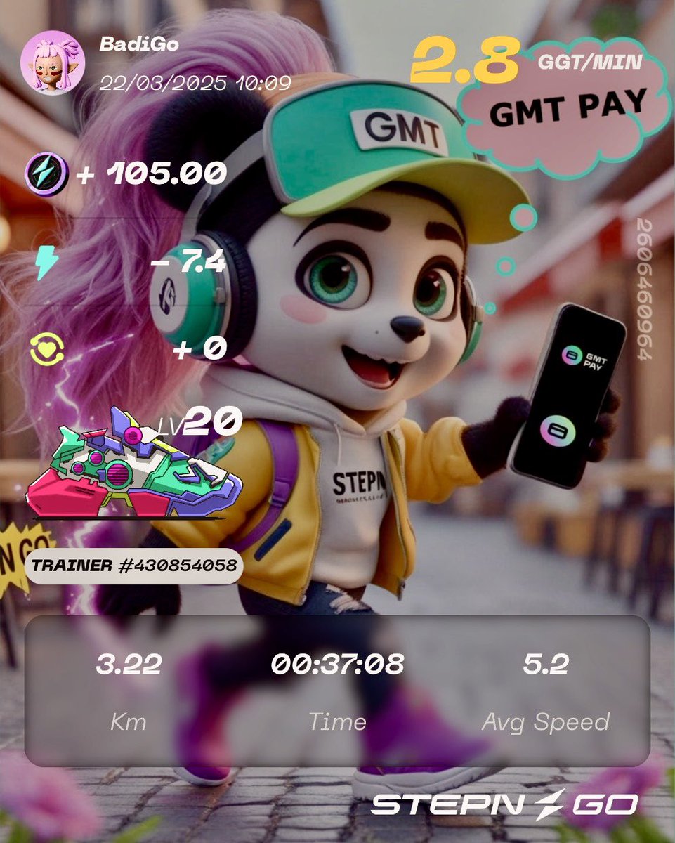 BadiChiang's tweet photo. #STEPNGO Day 243
👛Com Trainer
👗 7.4⚡️
🧢 Level 20
👜 105 GGT
🥾 Haus 187.11 GGT
Time flies 😋 It's the weekend again, but unfortunately I'm not eligible to use "GMT PAY" for afternoon tea 🛍️ or shopping 🫣💔😪
#Stepngo
#GGT https://t.co/OsqX8eHm5j