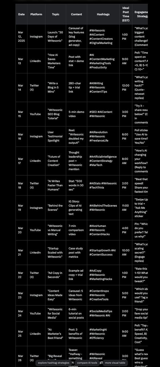 Thread by @thisguyknowsai on Thread Reader App – Thread Reader App