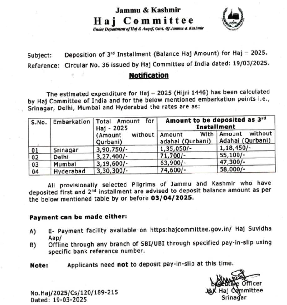 Deposition of 3rd Installment (Balance Haj Amount) for Haj-2025.