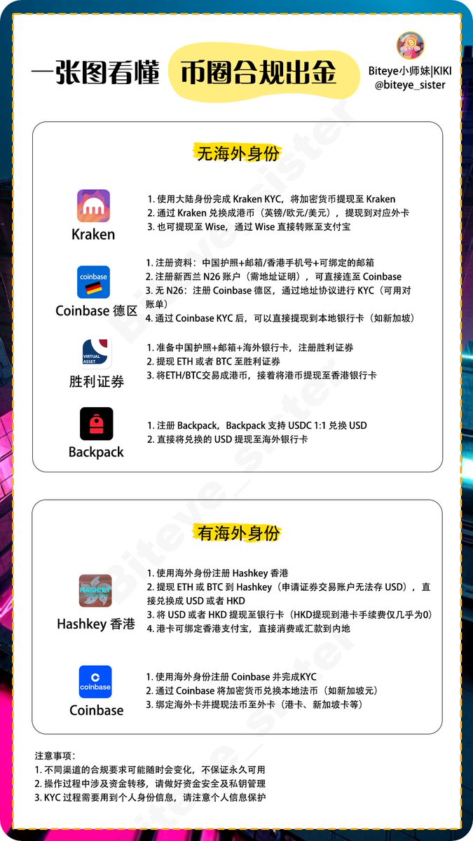 cbyl007 (@cbyl007) / Posts / X