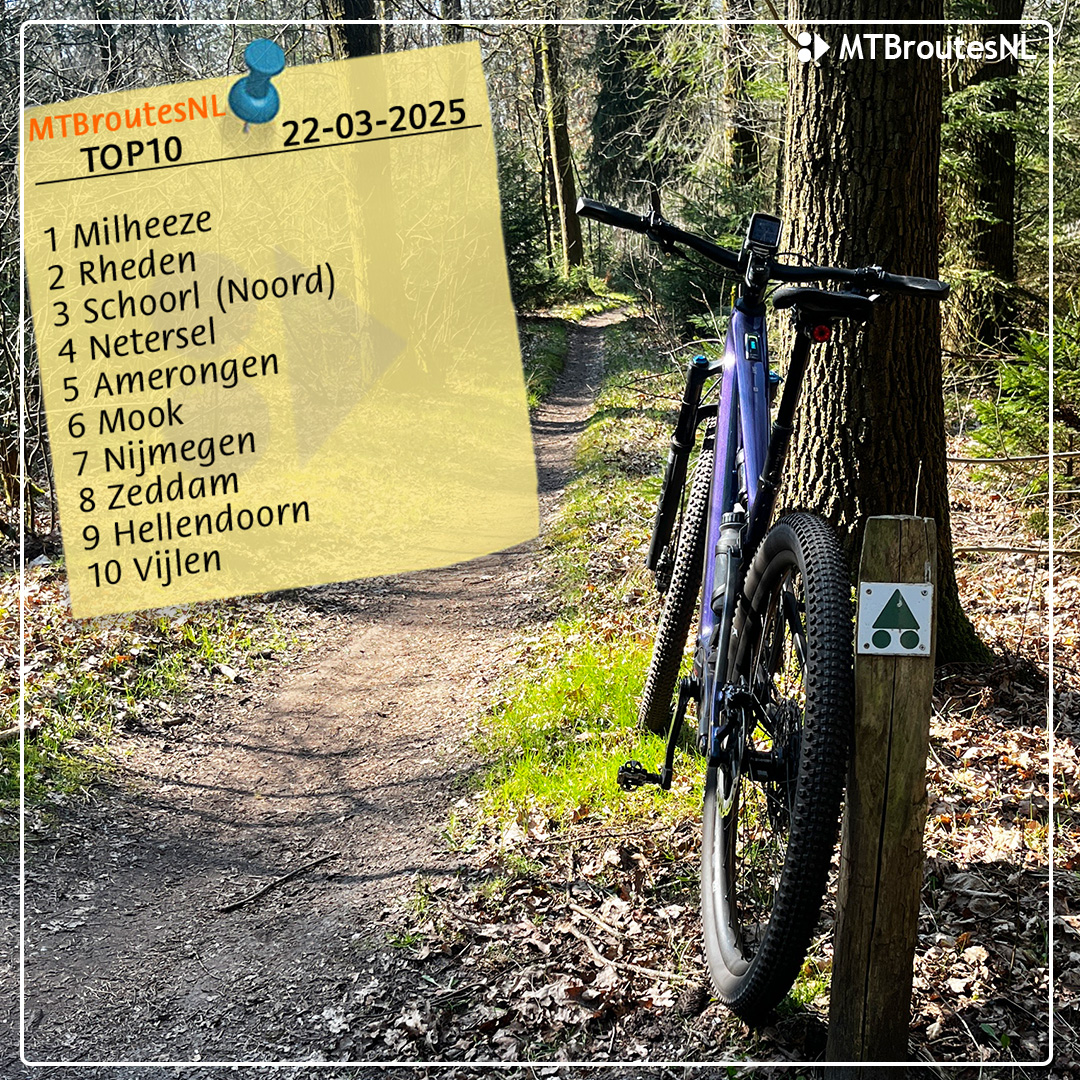 𝐃𝐞 𝐧𝐢𝐞𝐮𝐰𝐞 𝐌𝐓𝐁𝐫𝐨𝐮𝐭𝐞 𝐓𝐎𝐏𝟏𝟎 𝐢𝐬 𝐡𝐢𝐞𝐫!

De 𝐓𝐎𝐏𝟏𝟎 is samengesteld door middel van de reacties van bezoekers op 𝐌𝐓𝐁𝐫𝐨𝐮𝐭𝐞𝐬𝐍𝐋. Vanuit de laatste 20 wordt het gemiddelde berekend.

📸 <a href="/MTBroutesNL/">MTBroutes NL</a>

Lees meer: 👉 bit.ly/4iytPnC