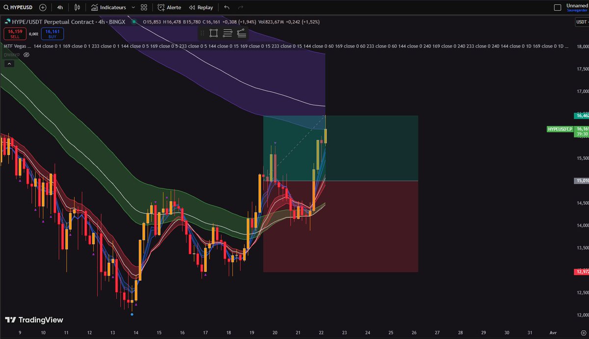 Samuel I Crypto tweet media