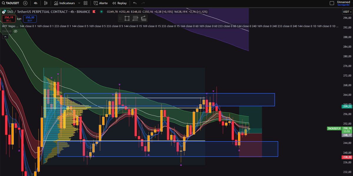 Samuel I Crypto tweet media