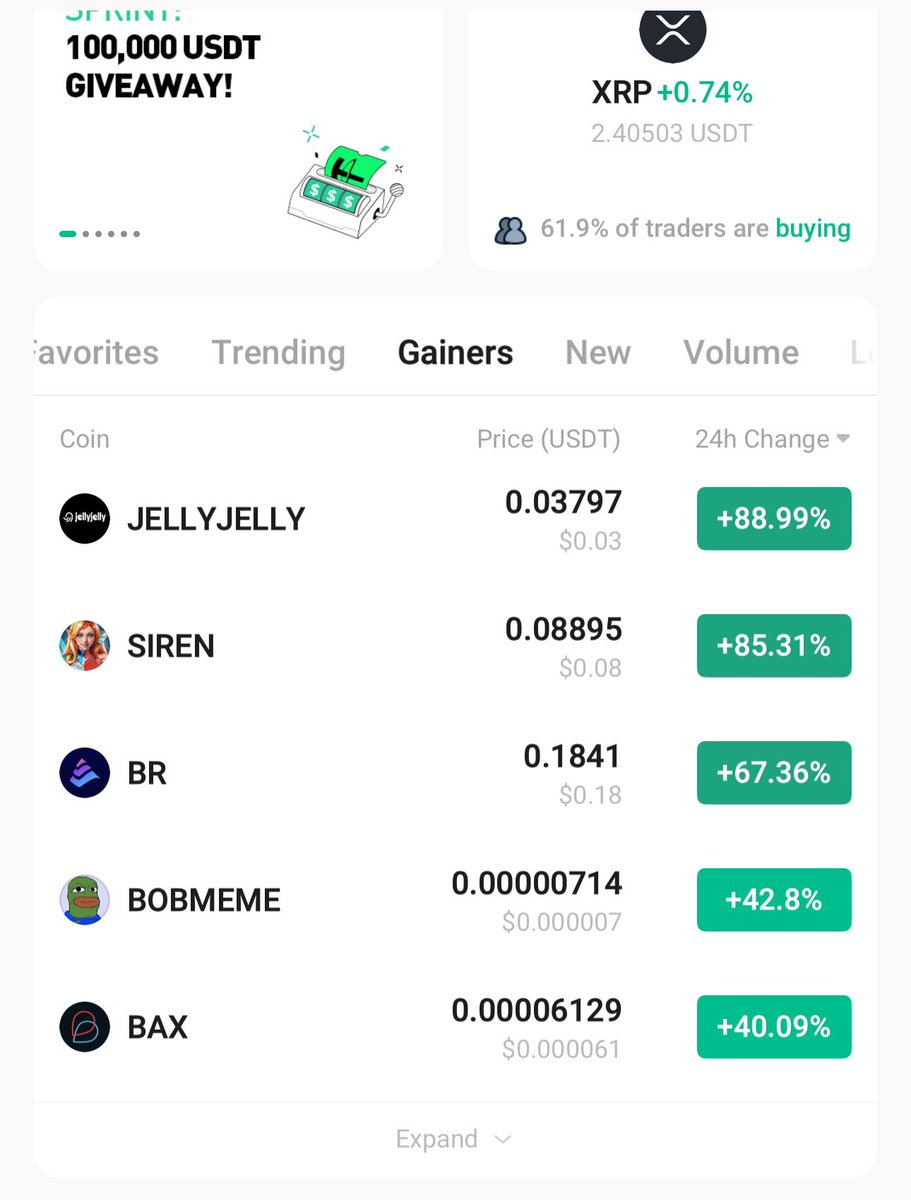 BertsVan's tweet photo. Now #BAX is one of the gainers on Kucoin! Get used to it,you'll see that more often in the future.Why the hype? Because yesterday 9.1 billion $BAX moved to a strategic cold wallet. great things could be ahead. Patience and positive power lead to success #altcoin #bitcoin #crypto https://t.co/iClszyMW0p
