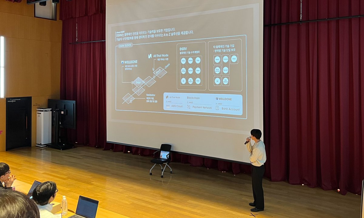 AllThatNode's tweet image. We shared how builders are using @allthatnode to build on #XRPL during the @xrplkorea hackathon @debuthon 🛠️

Reliable RPC endpoints, smooth dev experience – builders are shipping fast with us!

Check out what went down 👇

#XRPL #XRPLHackathon #AllThatNode