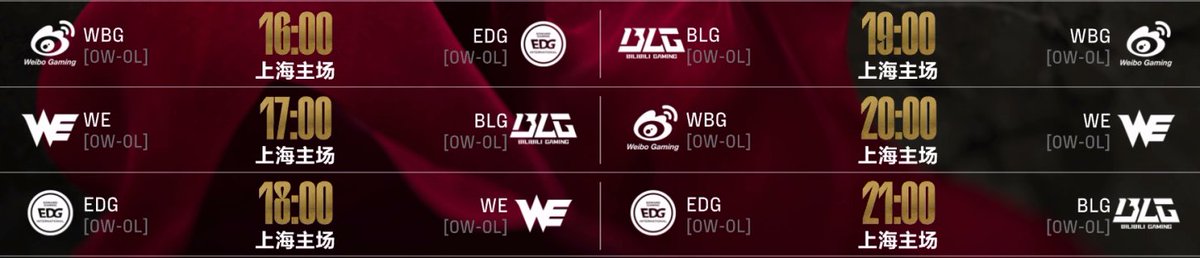 LPL English (@lpl_english) on Twitter photo THE #LPL IS BACK TODAY! ๐
We're starting off Split 2 with some banger match ups from Group A - don't miss it!
๐๏ธ: <a href="/Roodood1/">Roodood</a>
๐๏ธ: <a href="/RaafaaCasts/">Marc Arrambide</a>
๐๏ธ: <a href="/AlkBattery/">AlkBattery</a>
๐๏ธ: <a href="/MazelCasts/">Lennon "Mazel" White</a>
๐ฝ๏ธ: <a href="/ilyachat/">Kai ๐ฑ</a> THE #LPL IS BACK TODAY! ๐
We're starting off Split 2 with some banger match ups from Group A - don't miss it!
๐๏ธ: <a href="/Roodood1/">Roodood</a>
๐๏ธ: <a href="/RaafaaCasts/">Marc Arrambide</a>
๐๏ธ: <a href="/AlkBattery/">AlkBattery</a>
๐๏ธ: <a href="/MazelCasts/">Lennon "Mazel" White</a>
๐ฝ๏ธ: <a href="/ilyachat/">Kai ๐ฑ</a>