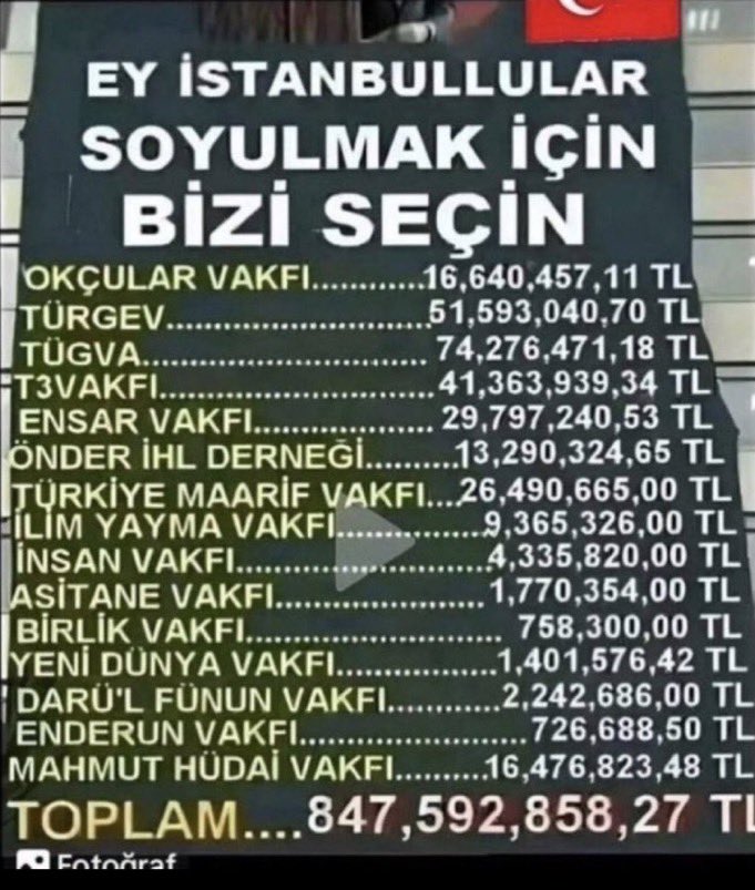 Yahu halâ yargı, meclis, bakanlıklar, ordu, TCMB kısaca devlet var mı sanıyorsunuz? Uyanın artık ey okur-yazarlar!
Devlet filân yok! Mafya var!
Ülkücü İslamcı katiller var. SADAT var! Tarikatlar var...!🇹🇷 #hükümetistifa #ÖğrencimeDokunma
#ÖğrencilereDokunmayın
 #HandsOffMyStudent
